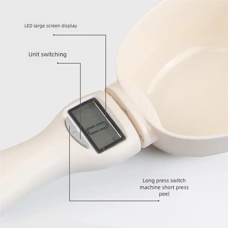 Precision Pet Portion Measuring Spoon